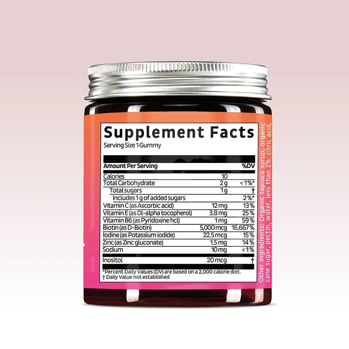 Bears Biotin Gummies