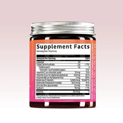 Bears Biotin Gummies