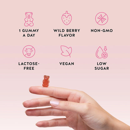 Bears Biotin Gummies