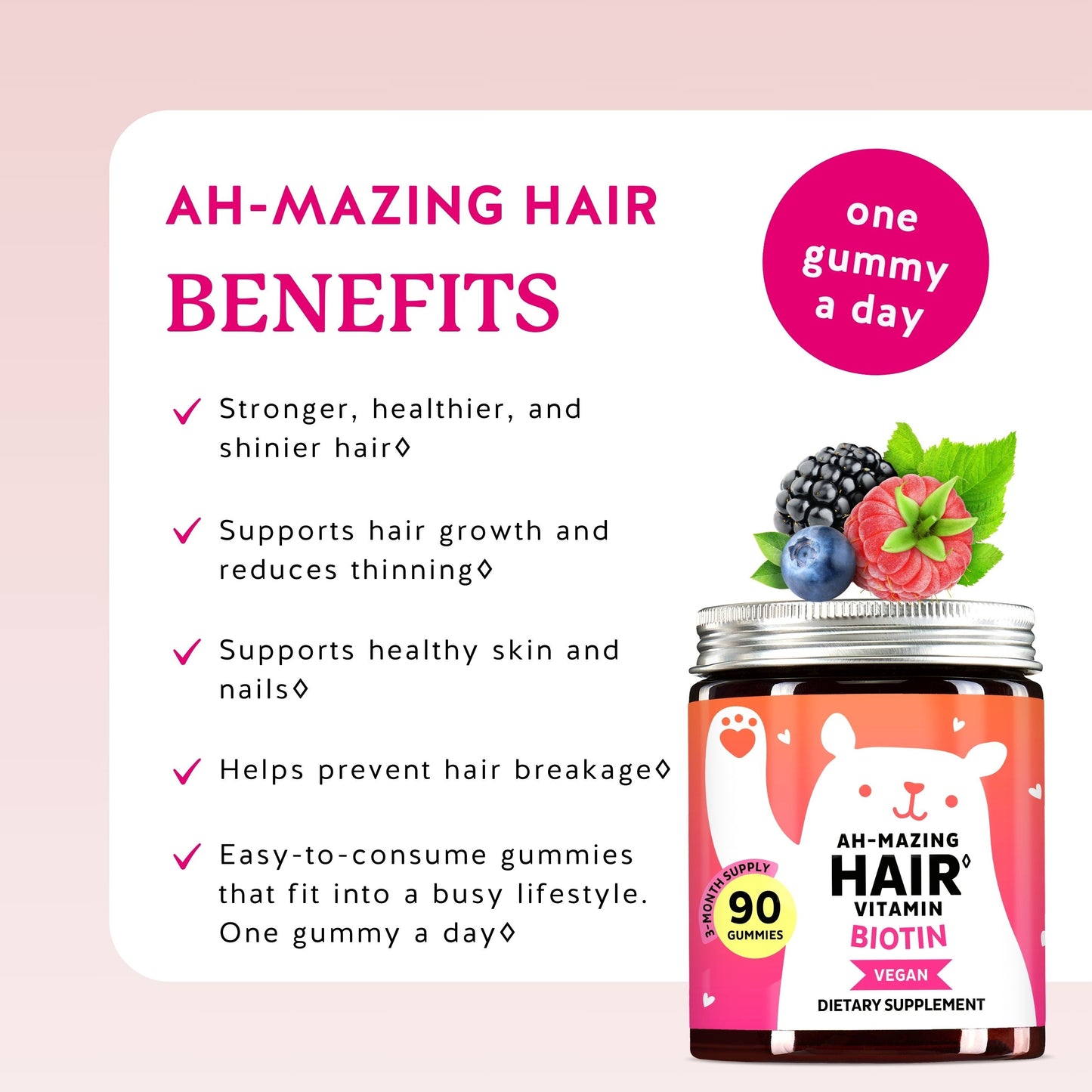 Bears Biotin Gummies