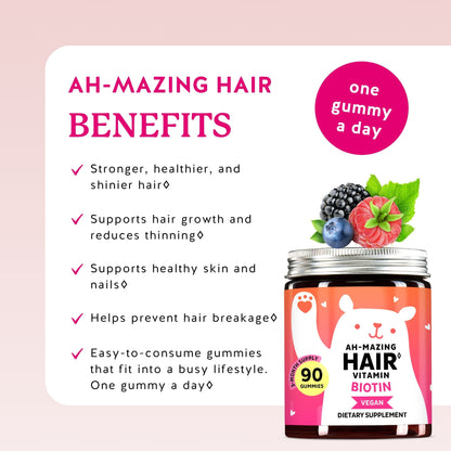 Bears Biotin Gummies