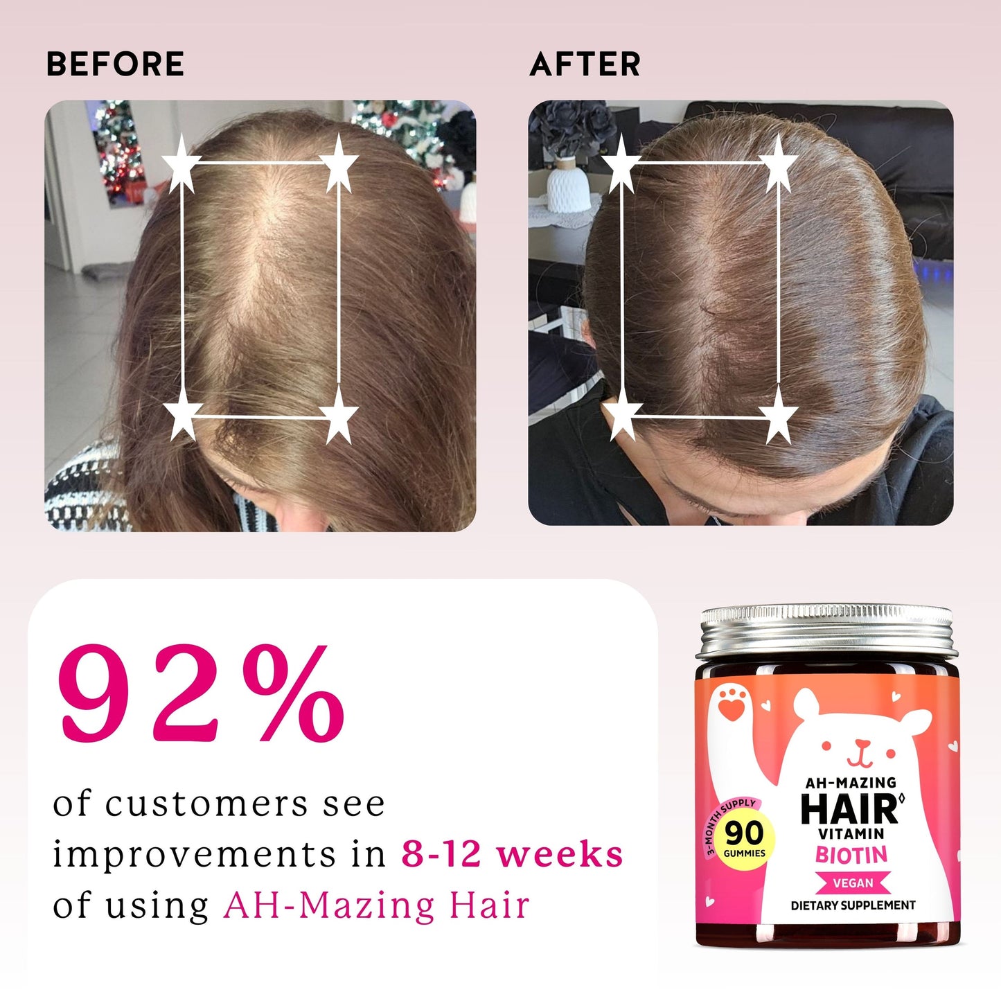 Bears Biotin Gummies